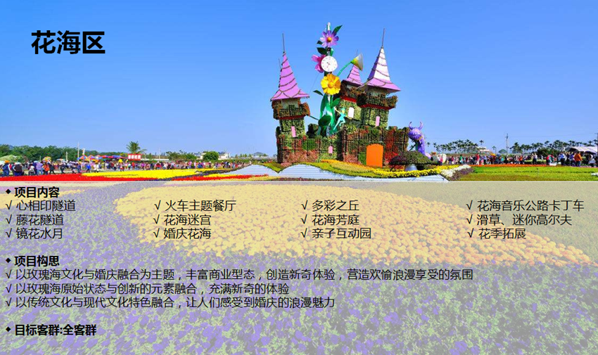 棗陽(yáng)玫瑰海
