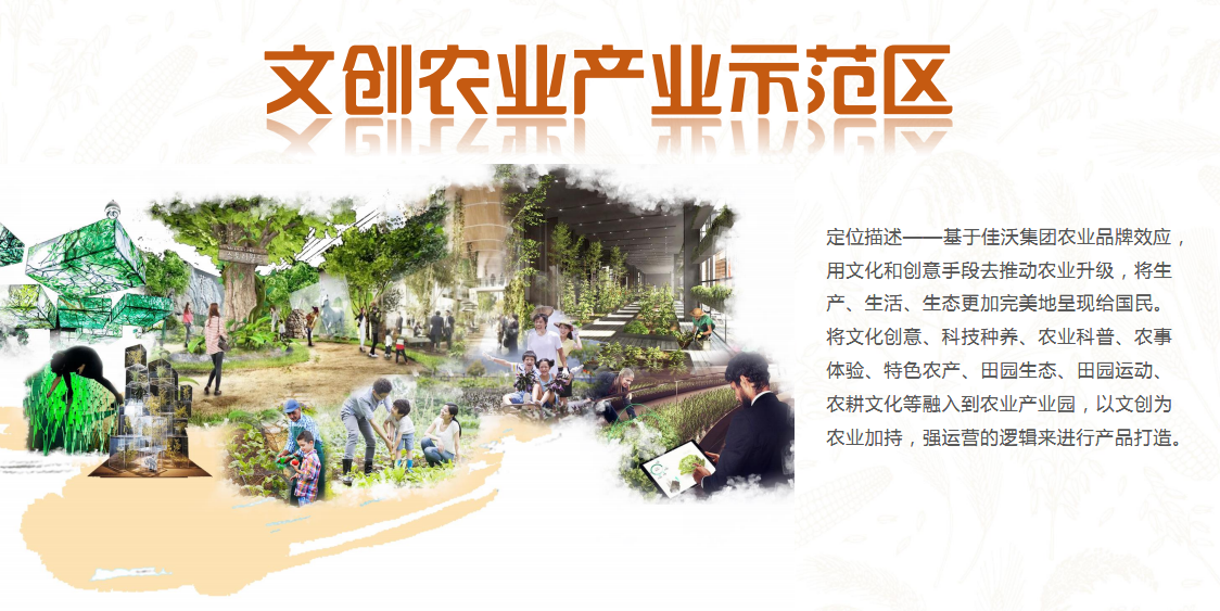 天津佳沃沃的生活家