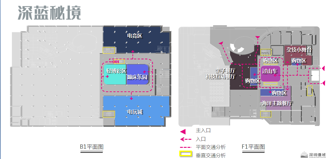 僑城文旅.三十年文旅行業(yè)實(shí)戰(zhàn)經(jīng)驗(yàn)，主題樂(lè)園設(shè)計(jì),文旅項(xiàng)目規(guī)劃.康養(yǎng)旅游規(guī)劃，水上樂(lè)園設(shè)計(jì),田園綜合體規(guī)劃咨詢(xún)策劃，施工運(yùn)營(yíng)等深度服務(wù)供應(yīng)商